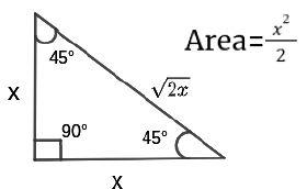 Final Revision: Quantitative Aptitude For CAT | IPMAT Mock Test Series - Commerce