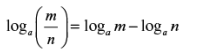 Logarithms | Quantitative Aptitude for CA Foundation
