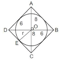 Practice Doc: CAT 2020 For Quant (Slot - 1) | Additional Study Material for CAT