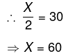 Solved Examples: Percentages | CSAT Preparation - UPSC