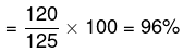 Solved Examples: Percentages | CSAT Preparation - UPSC