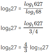 Important Logarithms Formulas for JEE and NEET