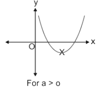 Overview: Quadratic Equations | Quantitative Aptitude (Quant) - CAT