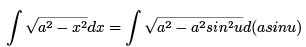 ICAI Notes: Differential and Integral Calculus- 3 | Mathematics for GRE Paper II