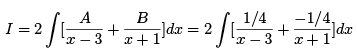 ICAI Notes: Differential and Integral Calculus- 3 | Mathematics for GRE Paper II