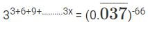 Important Logarithms Formulas for JEE and NEET