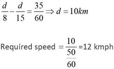 Practice Doc: CAT 2020 For Quant (Slot - 1) | Additional Study Material for CAT