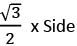 Important Formulas for CAT Geometry & Mensuration