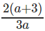 Important Logarithms Formulas for JEE and NEET