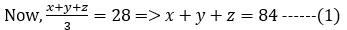 Mixtures and Averages CAT Previous Year Questions with Answer PDF