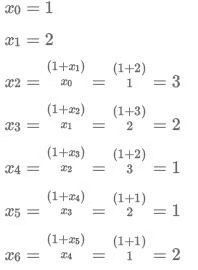 Daily Practice Questions CAT Previous Year Questions with Answer PDF