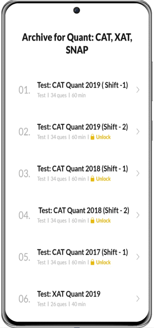 Advice to Aspirants - CAT : Quantitative Aptitude | Additional Study Material for CAT