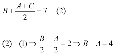 Practice Doc: CAT 2020 For Quant (Slot - 1) | Additional Study Material for CAT