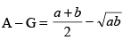 Relationship Between A.M. & G.M. | Quantitative Aptitude for CA Foundation