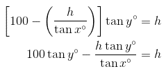 Short Review of Trigonometry | Mathematics for RRB NTPC / ASM - RRB NTPC/ASM/CA/TA