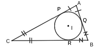 Final Revision: Quantitative Aptitude For CAT | IPMAT Mock Test Series - Commerce