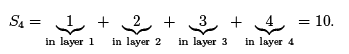 ICAI Notes: Differential and Integral Calculus- 1 | Mathematics for GRE Paper II