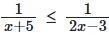 Inequalities CAT Previous Year Questions with Answer PDF