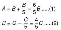 Solved Examples: Percentages | CSAT Preparation - UPSC