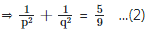 TITA Based Questions: Linear and Quadratic Equations | Quantitative Aptitude (Quant) - CAT