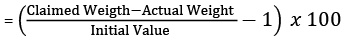 Profit & loss - Important Formulae of Number system - Free | Additional Study Material for CAT