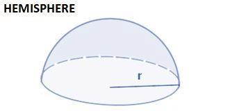 Volume, Surface Area & Solid Figures | CSAT Preparation - UPSC