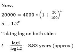 Simple & Compound Interest CAT Previous Year Questions with Answer PDF