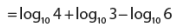 Logarithms | Quantitative Aptitude for CA Foundation