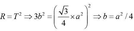 Practice Doc: CAT 2020 For Quant (Slot - 2) | Additional Study Material for CAT