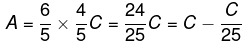 Solved Examples: Percentages | CSAT Preparation - UPSC