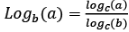 Important Formulae: Logarithms | General Aptitude for GATE - Mechanical Engineering