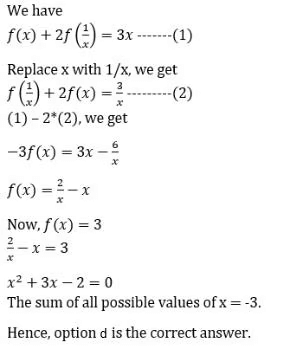 Linear Equations CAT Previous Year Questions with Answer PDF