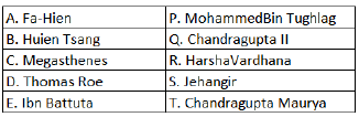 Practice Doc: XAT 2020 For GK | Additional Study Material for CAT