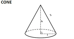 Volume, Surface Area & Solid Figures | CSAT Preparation - UPSC