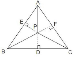 CAT 2020: Mensuration | Additional Study Material for CAT