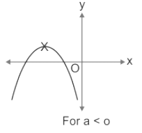 Overview: Quadratic Equations | Quantitative Aptitude (Quant) - CAT