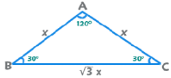 Important Formulas for CAT Geometry & Mensuration