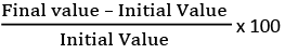 Important Formulas: Simple Interest and Compound Interest | CSAT Preparation - UPSC