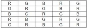 Practice Doc: CAT 2020 For LRDI (Slot - 2) | Additional Study Material for CAT