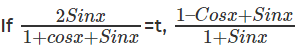 Trigonometry: Solved Examples | Quantitative Aptitude (Quant) - CAT