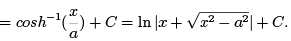ICAI Notes: Differential and Integral Calculus- 3 | Mathematics for GRE Paper II