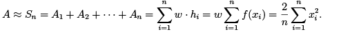 ICAI Notes: Differential and Integral Calculus- 1 | Mathematics for GRE Paper II