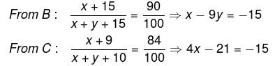 Solved Examples: Percentages | General Aptitude for GATE - Mechanical Engineering