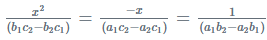 Overview: Quadratic Equations | Quantitative Aptitude (Quant) - CAT