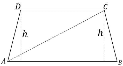 Practice Doc: XAT 2019 For Quant | Additional Study Material for CAT