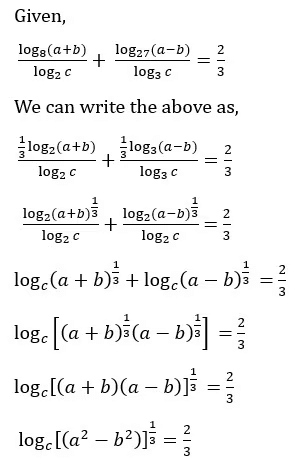 Logarithms CAT Previous Year Questions with Answer PDF