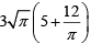 CAT 2020: Mensuration | Additional Study Material for CAT