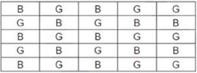 Practice Doc: CAT 2020 For LRDI (Slot - 2) | Additional Study Material for CAT