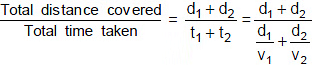 Detailed Notes: Averages | Quantitative for GMAT