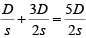 Ratio & Proportion CAT Previous Year Questions with Answer PDF